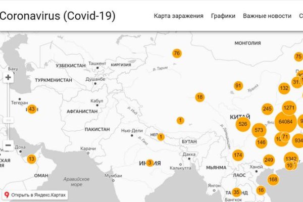 Омг торговая площадка найти тор ссылку